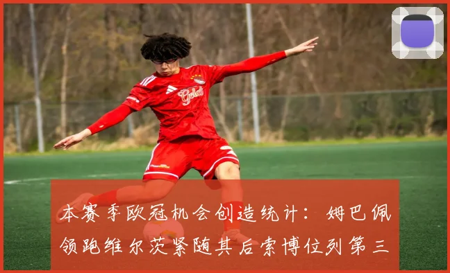 本赛季欧冠机会创造统计：姆巴佩领跑维尔茨紧随其后索博位列第三